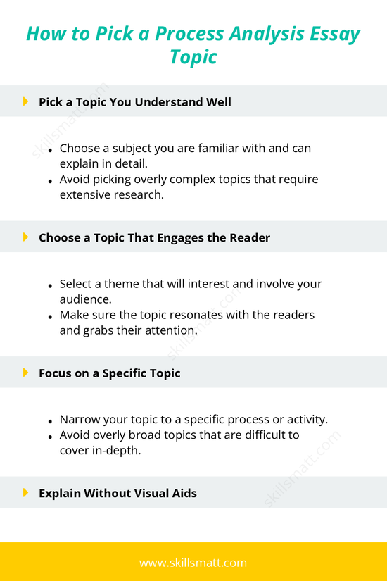 Guidelines for selecting a topic for a process analysis essay, including ensuring relevance, specificity, and reader engagement._Image 1