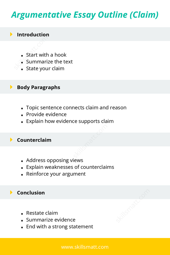 Simplify your argumentative essay writing with this clear, actionable outline. Perfect for crafting compelling essays.