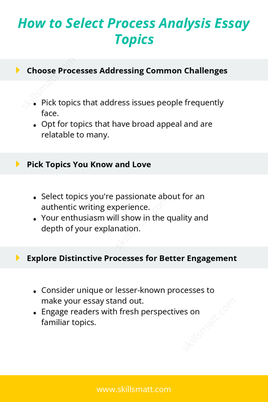 Guide to selecting engaging and relatable process analysis essay topics that appeal to a wide audience._Image 1
