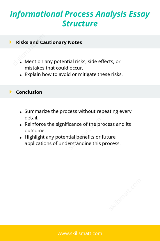 Structure for writing an informational process analysis essay, focusing on clear steps and detailed explanations._Image 2