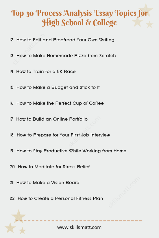 A list of 30 process analysis essay topics for high school and college students, covering a wide range of practical and academic topics._Image 2