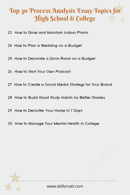 A list of 30 process analysis essay topics for high school and college students, covering a wide range of practical and academic topics._Image 3