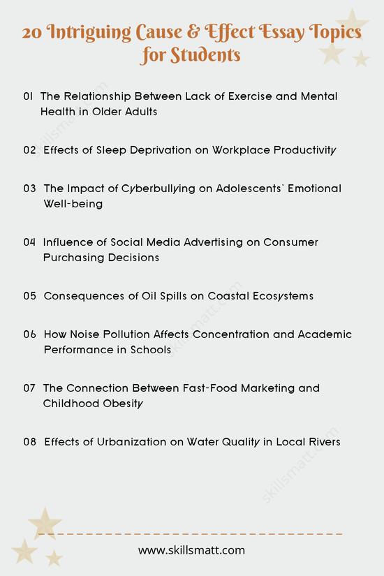 A curated list of 20 interesting cause-and-effect essay topics that explore compelling relationships and their outcomes._Image 1