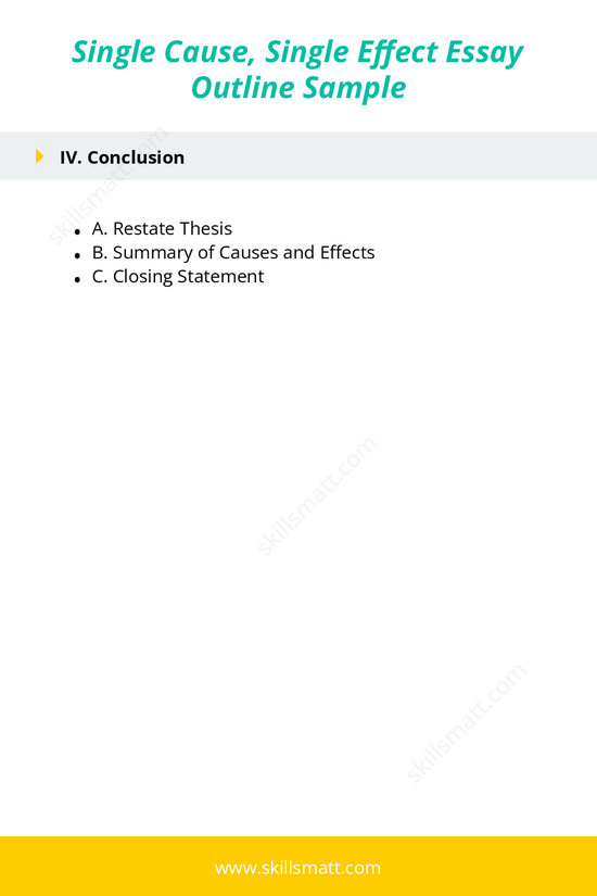 A detailed outline for writing a single cause, single effect essay, breaking down the structure step-by-step._Image 2