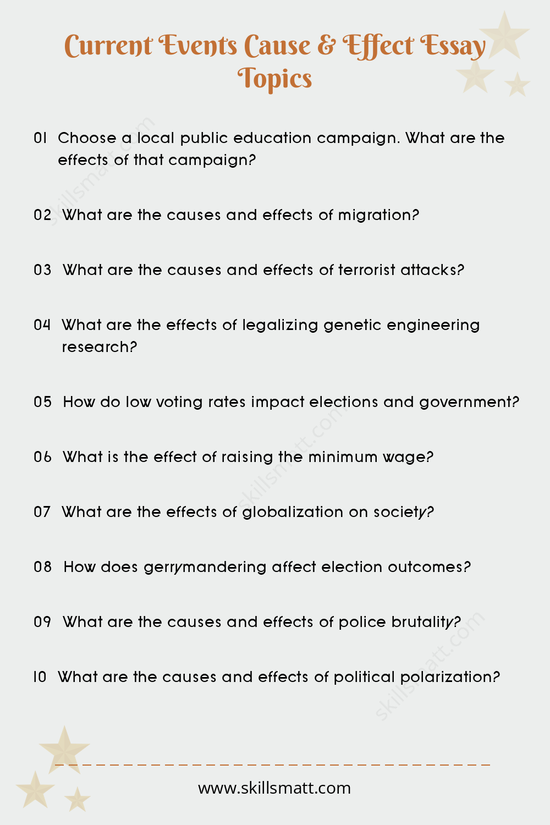 A list of relevant and timely cause and effect essay topics focusing on current events, political issues, and societal changes.