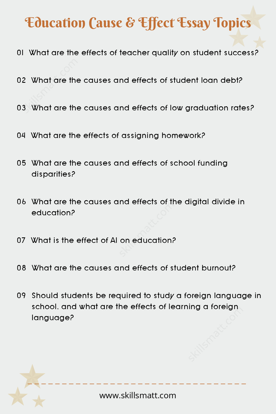 A curated list of thought-provoking education-related cause and effect essay topics, covering issues such as teacher quality, student debt, and digital divides.