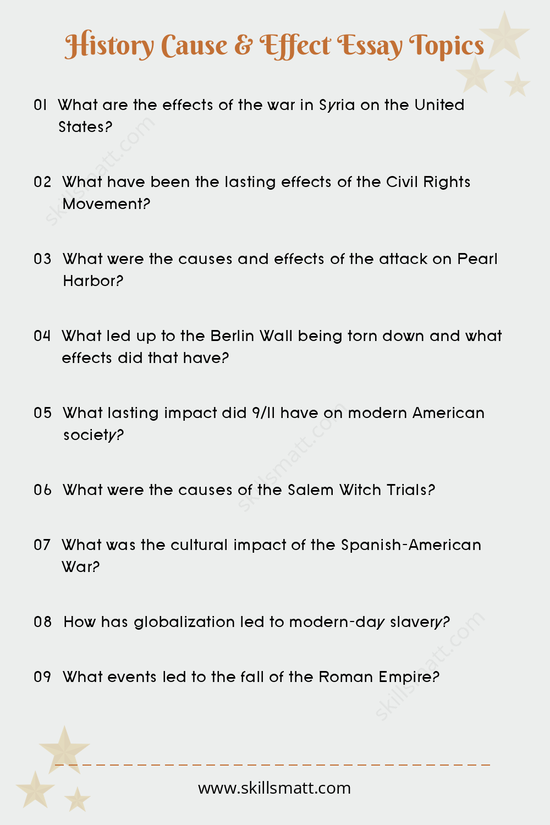 A list of historical cause and effect essay topics that delve into key events, movements, and their far-reaching impacts on society._Image 1