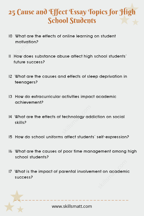 A list of 25 cause and effect essay topics specifically tailored for high school students, covering a variety of social, academic, and personal issues._Image 2