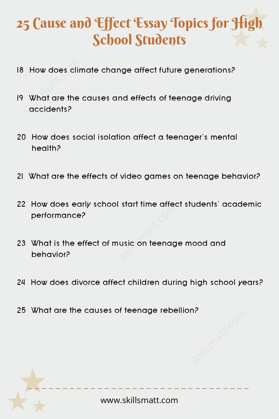 A list of 25 cause and effect essay topics specifically tailored for high school students, covering a variety of social, academic, and personal issues._Image 3