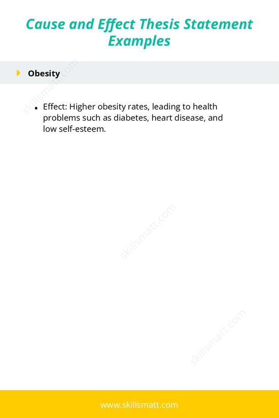 A collection of cause and effect thesis statement examples for various topics, offering a structured outline for essay writing._Image 2