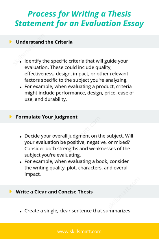 A step-by-step guide to writing a thesis statement for an evaluation essay, including tips, structure, and examples._Image 1