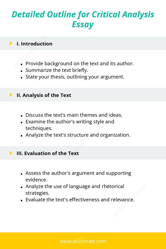 A structured outline to craft a critical analysis essay, focusing on text evaluation, context, and counterarguments._Image 1