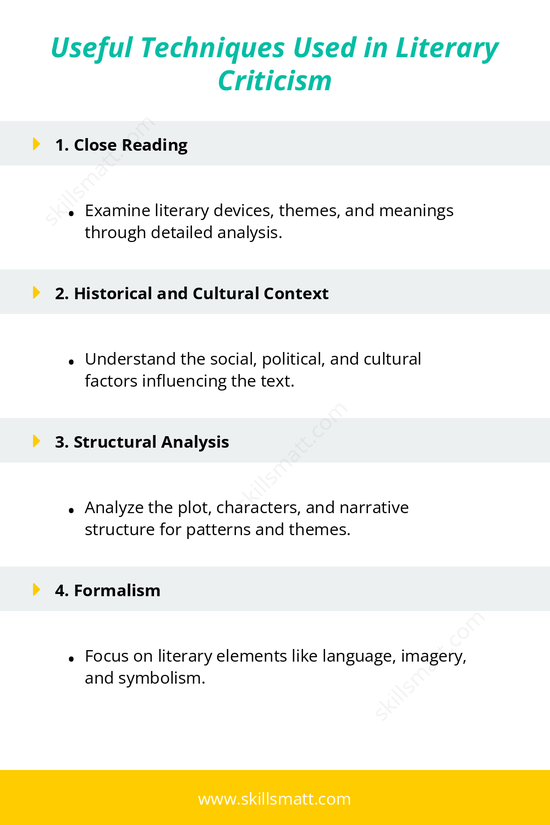 A breakdown of seven essential techniques in literary criticism, including close reading, historical context, and Marxist analysis._Image 1