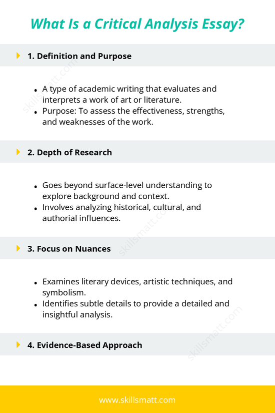 Understand what a critical analysis essay is, its purpose, research depth, focus on nuances, and the importance of evidence-based judgment._Image 1