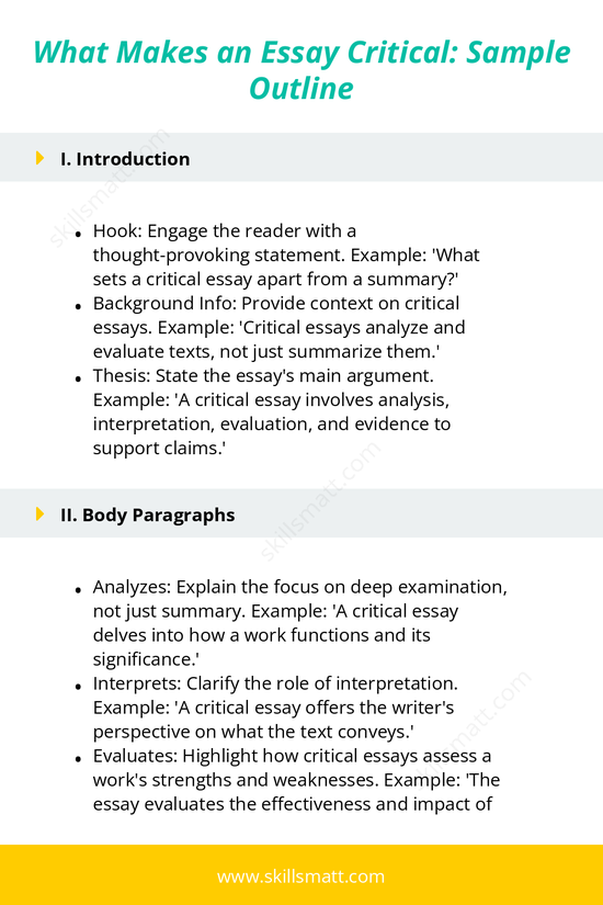 A concise outline of key elements in a critical essay, including analysis, interpretation, and evaluation._Image 1