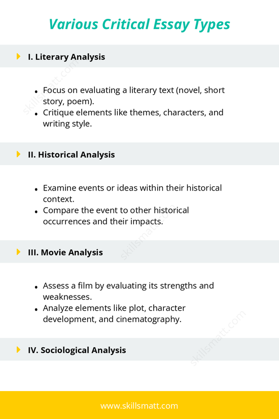 Outline of critical essay types with concise breakdowns for each approach._Image 1