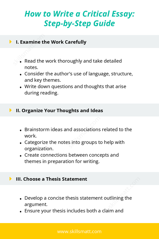 Step-by-step outline for writing a strong critical essay with organized thoughts and analysis._Image 1