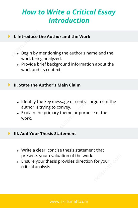 A step-by-step guide for crafting a strong introduction to a critical essay._Image 1