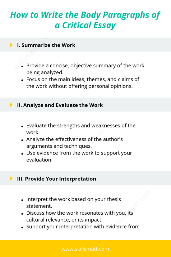A step-by-step guide for crafting effective body paragraphs in a critical essay._Image 1
