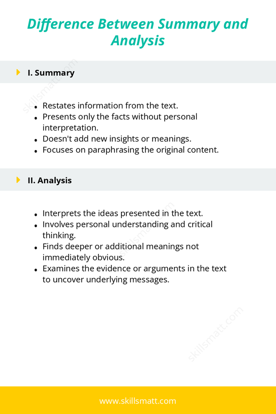 An outline clarifying the differences between summary and analysis, with clear points of comparison.
