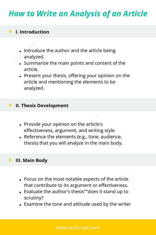 A guide for analyzing an article, focusing on the author's argument, tone, audience, and overall effectiveness._Image 1