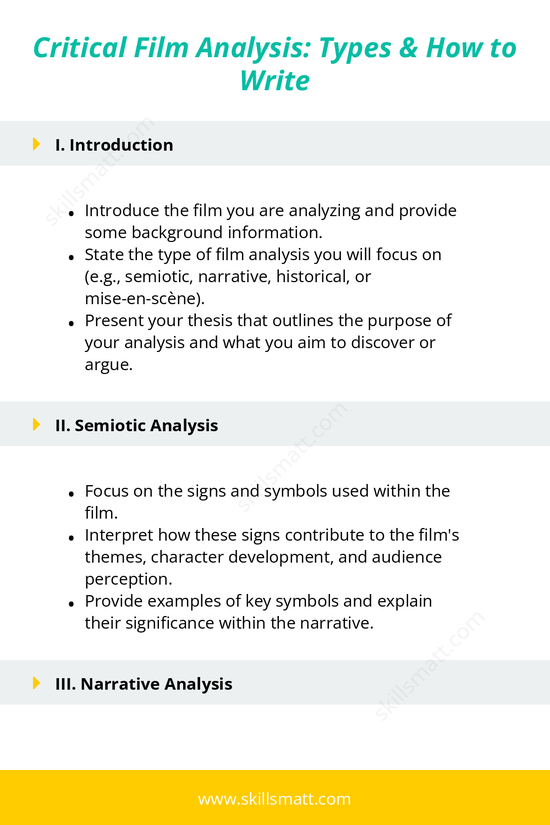 An outline for writing a critical film analysis, with a focus on various types of analysis including semiotic, narrative, historical, and mise-en-scène._Image 1