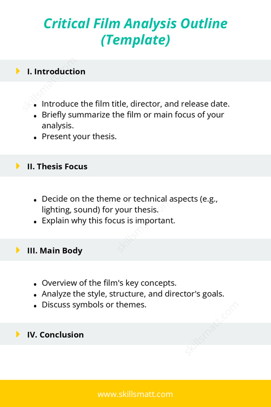 A concise outline for writing a critical film analysis, focusing on key concepts and structure._Image 1