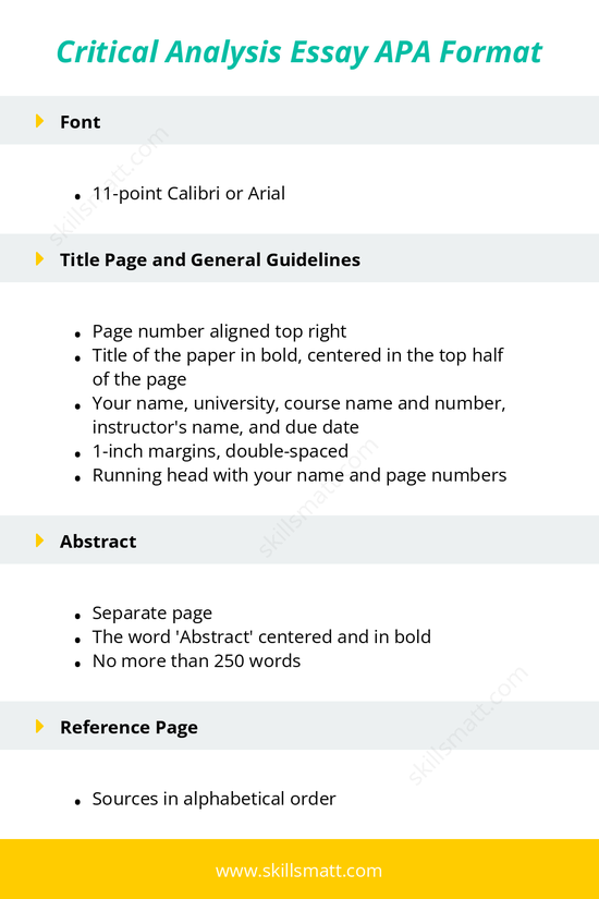 A concise outline of APA 7th Edition formatting guidelines to help structure your paper effectively.