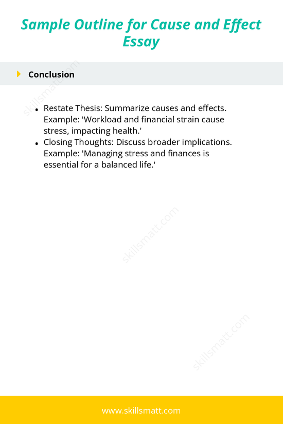 An outline for structuring a cause and effect essay with concise examples._Image 2