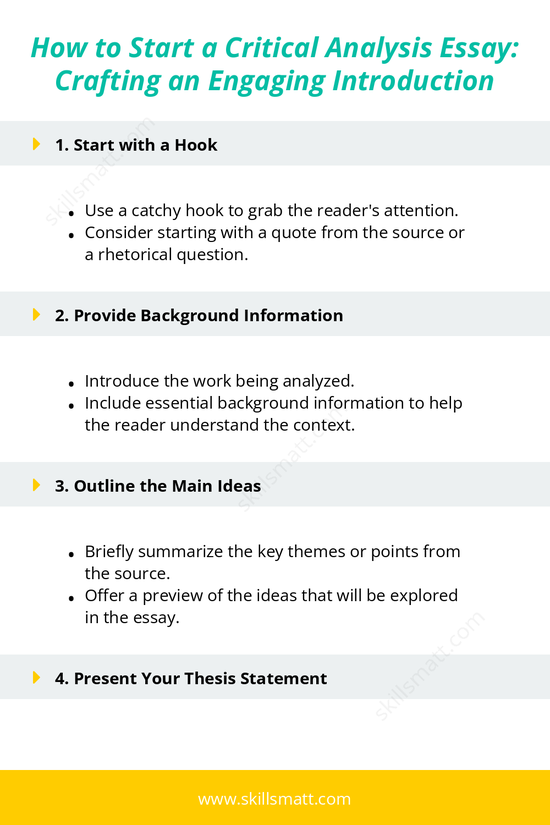A guide to writing an engaging introduction for a critical analysis essay, with examples and tips._Image 1