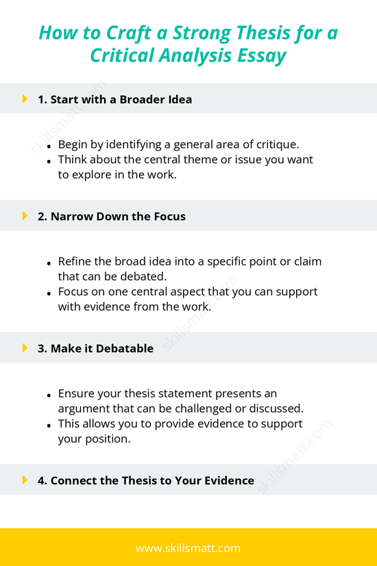 A guide to crafting a strong thesis for a critical analysis essay, with examples and tips for narrowing your focus._Image 1