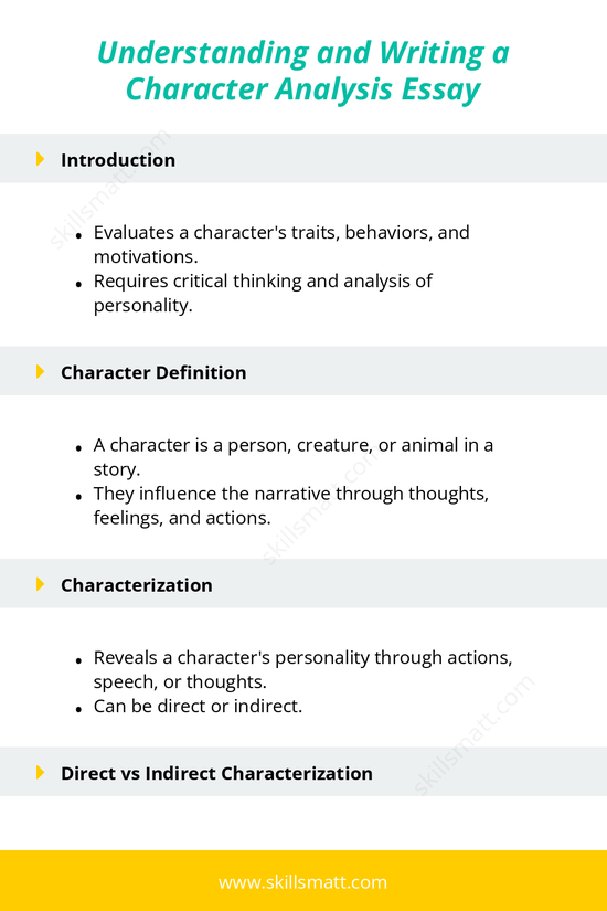 Brief guide on writing a character analysis essay with direct and indirect characterization examples._Image 1