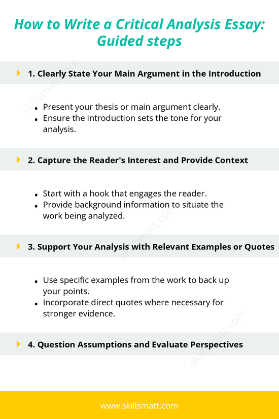 A clear, step-by-step guide to writing a critical analysis essay with tips for strong argumentation and structure._Image 1