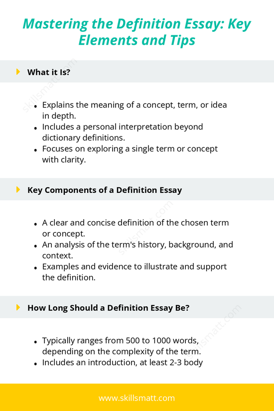 An outline template detailing the elements, structure, and tips for writing a comprehensive definition essay._Image 1