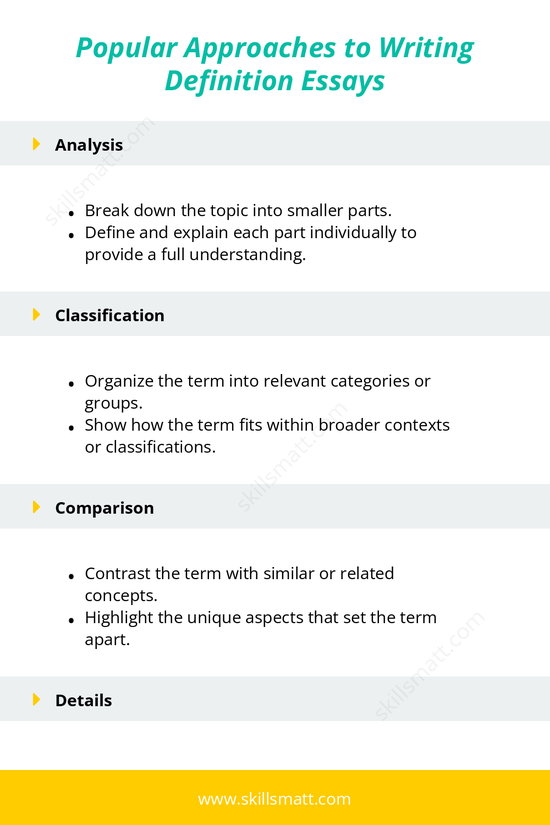 Explore popular approaches to crafting definition essays, including analysis, classification, comparison, and more._Image 1