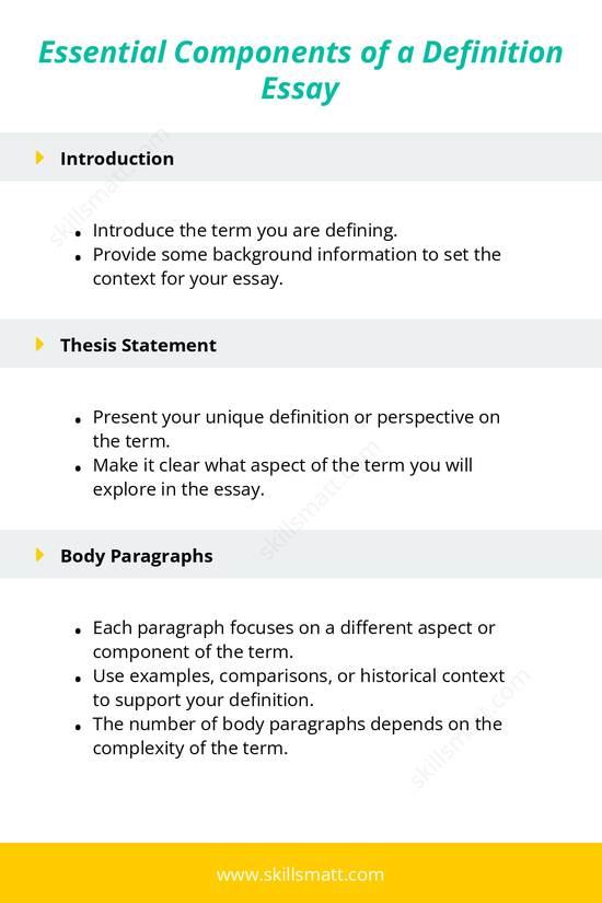 Explore the basic structure of a definition essay, including the introduction, thesis, body paragraphs, and conclusion._Image 1