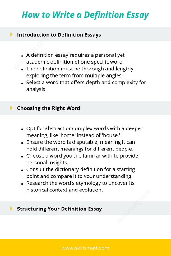 Learn how to craft a compelling definition essay, from choosing the perfect word to structuring your argument and using expert techniques._Image 1