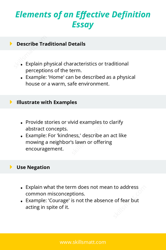 Discover the key elements of an effective definition essay, including analysis, classification, examples, and negation techniques._Image 2