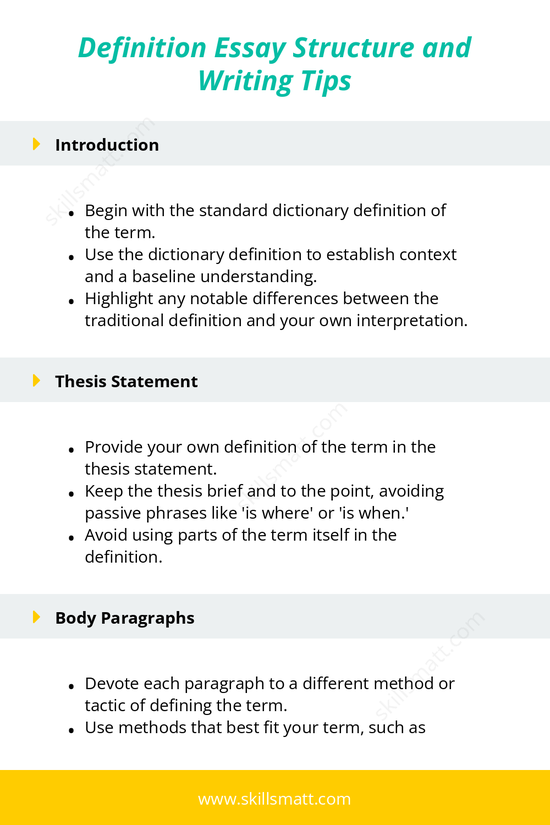 Learn how to structure a definition essay effectively, from crafting an engaging introduction to summarizing key points in the conclusion._Image 1