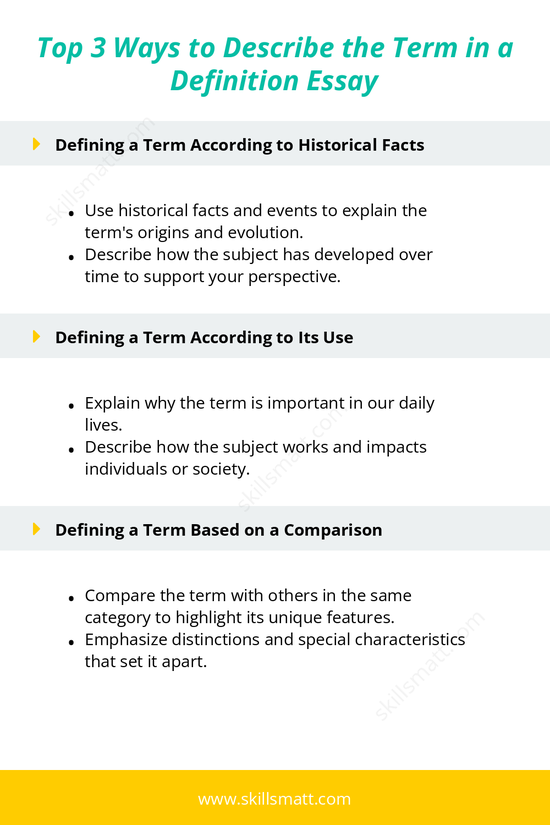 Explore the top three ways to describe a term in a definition essay, including historical context, practical use, and comparisons, with additional writing tips._Image 1