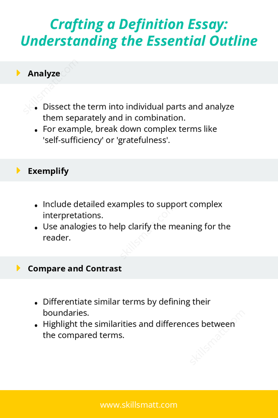 Master the art of crafting a definition essay with this comprehensive outline, covering essential sections like denotation, connotation, and more._Image 2