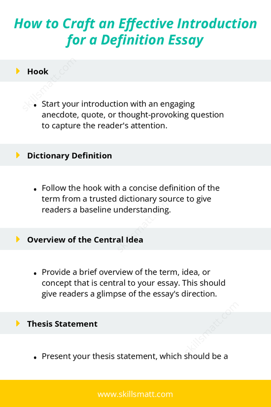 Learn how to craft an attention-grabbing and informative introduction for your definition essay to set the stage for a clear and engaging argument._Image 1
