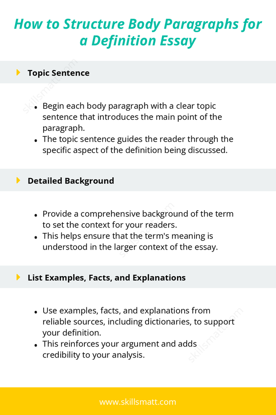 Learn how to organize and develop the body paragraphs of your definition essay, ensuring clear, concise, and effective explanations._Image 1