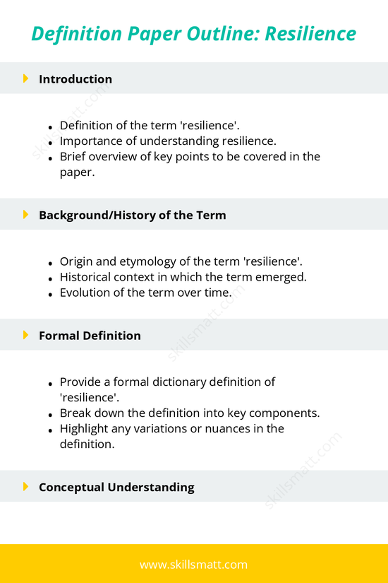 Use this outline to structure your definition paper on 'resilience', covering historical context, definitions, applications, and challenges._Image 1