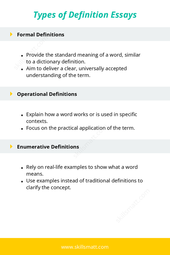 Learn about the different types of definition essays, including formal, operational, and enumerative definitions.
