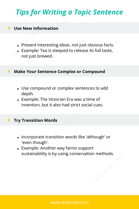Enhance your writing with strong, clear topic sentences.