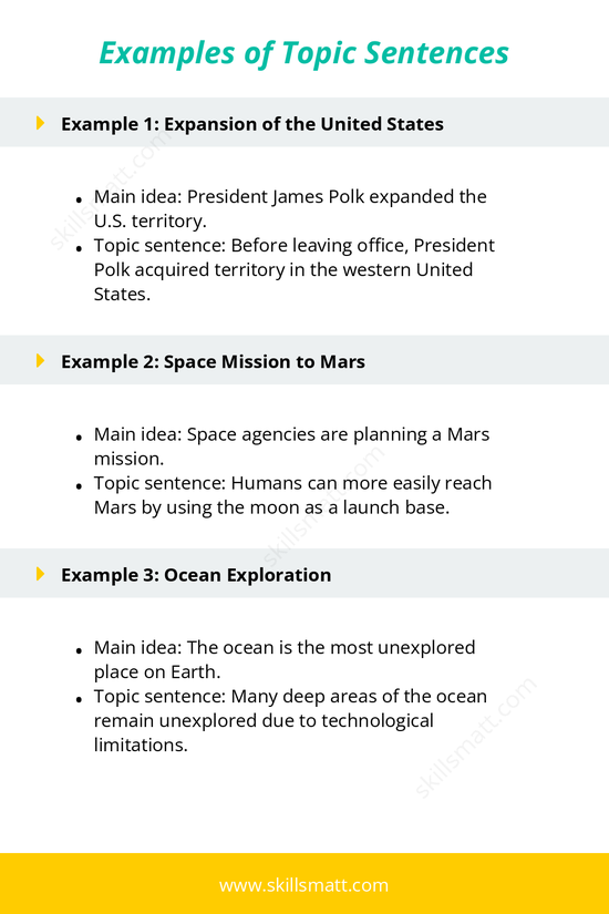 Check out topic sentence examples to understand how they support your main ideas.