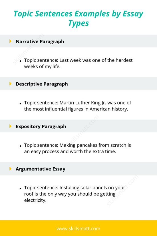 Check out these example topic sentences for various types of essays.