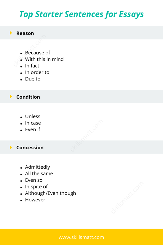 Master the art of starting your essays with these versatile sentence starters._Image 1