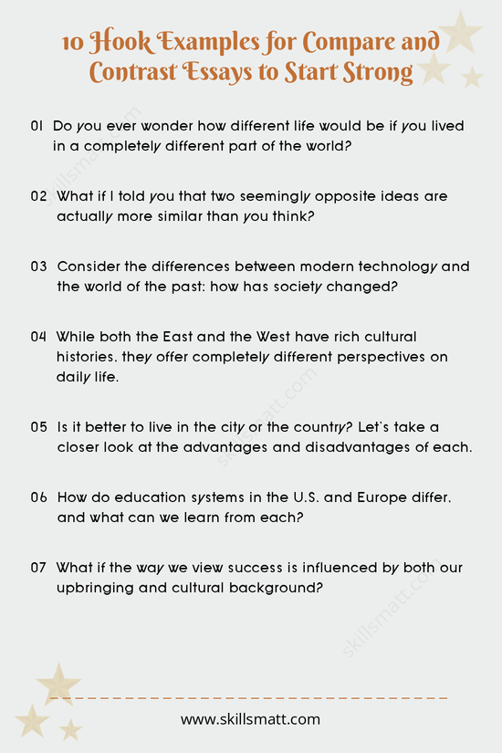 Start your compare and contrast essay with these engaging hook examples that highlight intriguing similarities and differences._Image 1